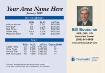 ReaMark Custom Real Estate Postcards - Choose from our Huge Real Estate Marketing Postcard Selection